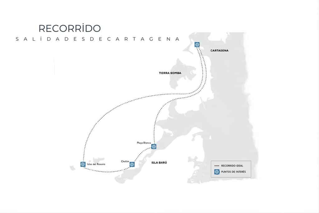 Recorrido desde Cartagena hacia Islas del Rosario