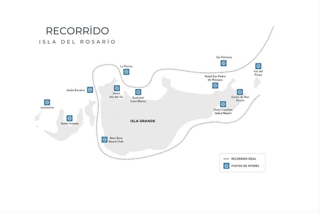 Ruta de alquiler de embarcaciones en Isla del Rosario desde Cartagena